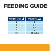 Hill's Prescription Diet c/d Urinary Care Wet Cat Food