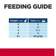 Hill's Prescription Diet c/d Multicare Stress Urinary Care Cat Food