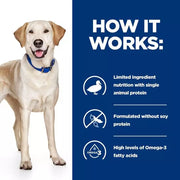 Hill's Prescription Diet d/d Food Sensitivities Dog Food with Duck and Rice