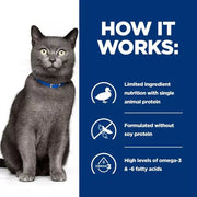 Hill's Prescription Diet d/d Food Sensitivities Cat Food