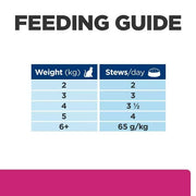 Hill's Prescription Diet Feline Gastrointestinal Biome Wet Food