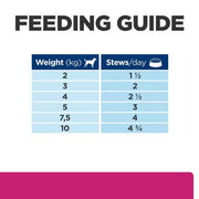 Hill's Prescription Diet Gastrointestinal Biome Wet Dog Food Chicken and Vegetable Stew