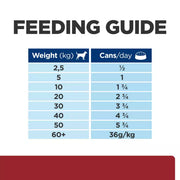Hill's Prescription Diet i/d Digestive Care Wet Dog Food with Turkey