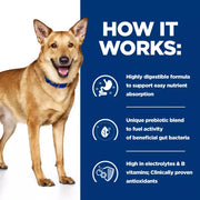 Hill's Prescription Diet i/d Digestive Care Wet Dog Food with Turkey