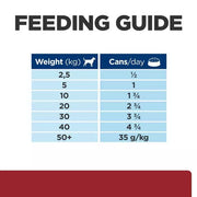 Hill's Prescription Diet i/d Digestive Care Wet Dog Food Chicken and Vegetable Stew