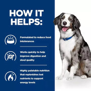 Hill's Prescription Diet i/d Sensitive Dog Food