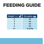 Hill's Prescription Diet k/d Early Stages Cat Food