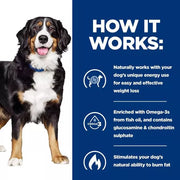 Hill's Prescription Diet Metabolic + Mobility, Weight Management Dog Food with Chicken