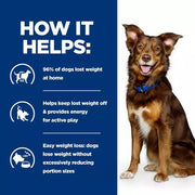Hill's Prescription Diet Metabolic Weight Management Lamb and Rice Dog Food