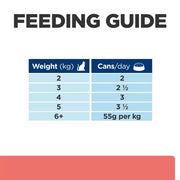 Hill's Prescription Diet ON-CARE for Cats Wet Food Chicken and Vegetables Stew