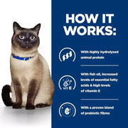 Hill's Prescription Diet z/d Food Sensitivities Dry Cat Food