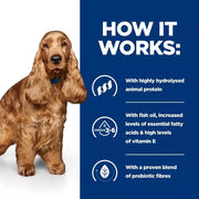 Hill's Prescription Diet z/d Food Sensitivities Dry Dog Food