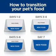 Hill's Prescription Diet z/d Food Sensitivities Wet Dog Food