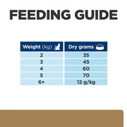 Hill's Prescription Diet j/d Joint Care Chicken Dry Cat Food