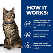 Hill's Prescription Diet Metabolic Weight and Diabetes Chicken Cat Food