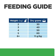 Hill's Prescription Diet r/d Weight Reduction Cat Food