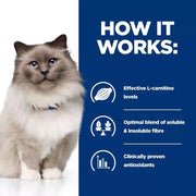 Hill's Prescription Diet r/d Weight Reduction Cat Food