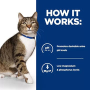 Hill's Prescription Diet s/d Urinary Care Cat Food