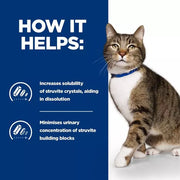 Hill's Prescription Diet s/d Urinary Care Cat Food