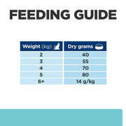 Hill's Prescription Diet t/d Dental Care Cat Food