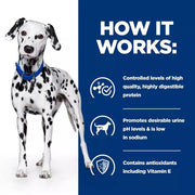 Hill's Prescription Diet u/d Urinary Care Original Dog Food