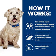 Hill's Prescription Diet w/d Diabetes Care Dog Food with Chicken