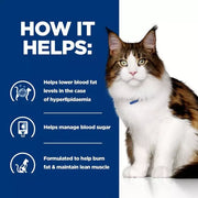 Hill's Prescription Diet w/d Multi Benefit Cat Food
