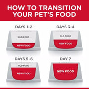 Hill's Science Plan Adult Medium Dog Food Chicken