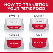 Hill's Science Plan Adult Light Medium Chicken Wet Dog Food