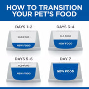 Hill's Science Plan Hypoallergenic Large Breed Adult Dry Salmon Dog Food
