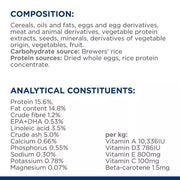 Hill's Prescription Diet Derm Complete Dry Dog Food