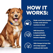 Hill's Prescription Diet Derm Complete Wet Dog Food