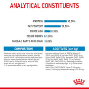 ROYAL CANIN® Medium Starter Mother and Babydog Adult and Puppy Food