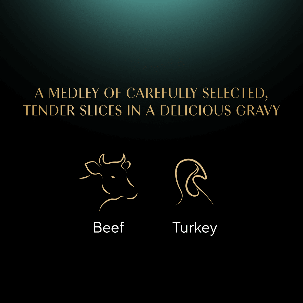 Sheba Select Slices Trays Beef & Turkey in Gravy 22x85g