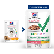 Hill's Vet Essentials Multi-Benefit + Low Fat + High Fibre Wet Cat Food 12 x 85g