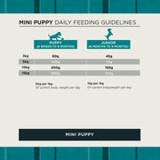 Burns Puppy Mini Chicken Dry Dog Food
