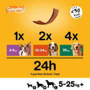 Pedigree Schmackos Dog Treats 86g (12 Sticks)