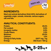 Pedigree Schmackos Dog Treats 86g (12 Sticks)