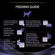 PURINA® PRO PLAN FortiFlora Dog Probiotic Sachet