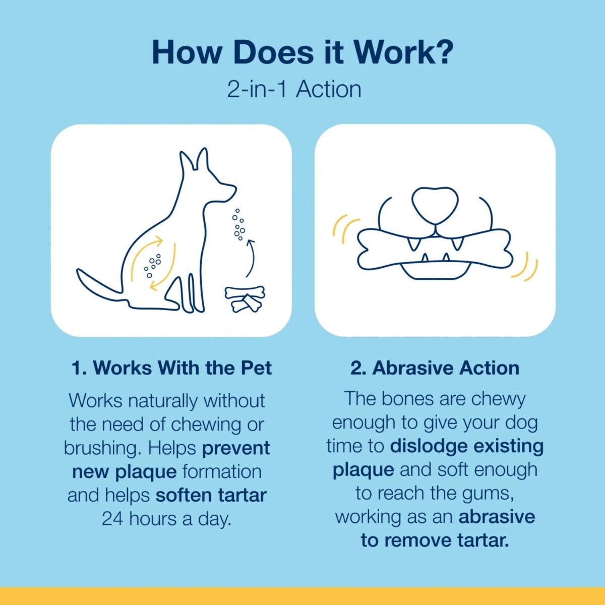 Plaque Off Dental Bones Natural Bacon 482g