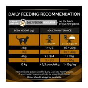 PURINA® PRO PLAN VETERINARY DIETS NF Renal Function Early Care Chicken Wet Cat Food