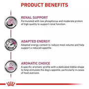 ROYAL CANIN® Veterinary Renal Special Adult Dog Food