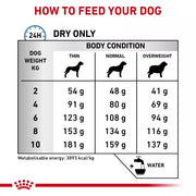 ROYAL CANIN® Veterinary Canine Hypoallergenic Adult Dry Dog Food