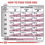 ROYAL CANIN® Veterinary Early Renal Adult Dry Dog Food