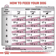 ROYAL CANIN® Veterinary Renal Small Dogs Adult Dry Dog Food