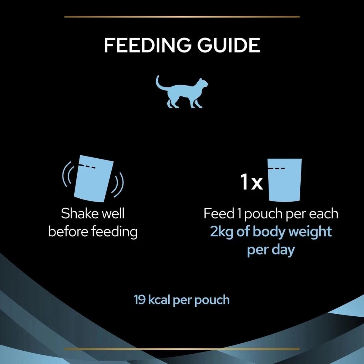 PURINA® PRO PLAN Hydra Care Feline Hydration Supplement with Chicken