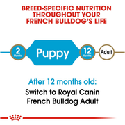 ROYAL CANIN® French Bulldog Puppy Dry Food
