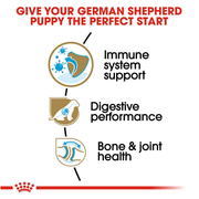 ROYAL CANIN® German Shepherd Puppy Dry Dog Food