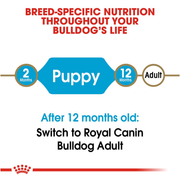 ROYAL CANIN® Bulldog Puppy Dry Food