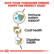 ROYAL CANIN® Yorkshire Terrier Puppy Dry Dog Food